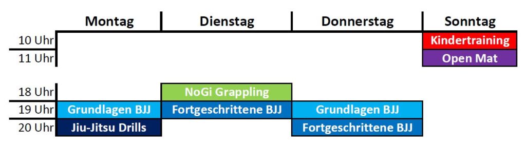 DIe Grafik zeigt den aktuellen Stundenplan, der im folgenden Text auch verschriftlicht ist.