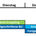 Kurzurlaub & neuer Stundenplan